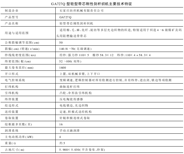 GAQ型輕型帶芯剛性劍桿織機