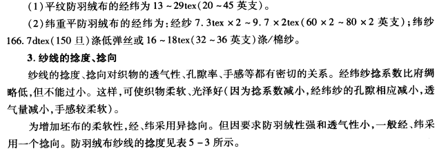 防羽絨布基本特征和設(shè)計(jì)