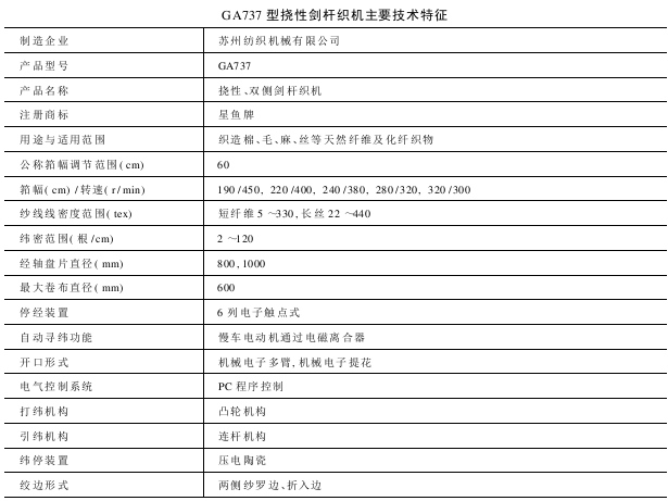 GA型撓性劍桿織機(jī)