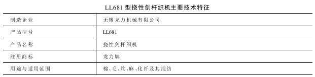 LL型撓性劍桿織機(jī)