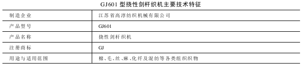 GJ型撓性劍桿織機(jī)