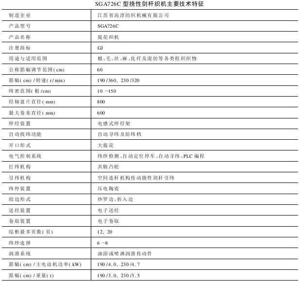 SGA型系列撓性劍桿織機(jī)