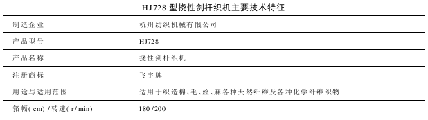 HJ型撓性劍桿織機(jī)